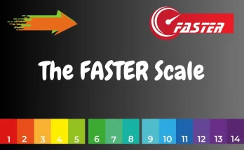 The FASTER Scale