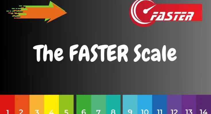 The FASTER Scale